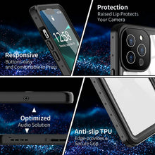 Load image into Gallery viewer, Samsung Galaxy A53 Shellbox Extreme Waterproof Clear Dot Case