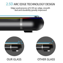 Load image into Gallery viewer, Samsung Galaxy J2 Core Screen Protector 10D Tempered Glass