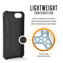Load image into Gallery viewer, iPhone 6 / 7 / 8 / SE UAG Pathfinder SE Camo Series Case