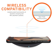 Load image into Gallery viewer, Samsung Galaxy Note 20 Ultra UAG Civilian Series Case
