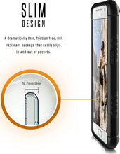 Load image into Gallery viewer, Samsung Galaxy S7 UAG Pathfinder Series Case