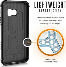 Load image into Gallery viewer, Samsung Galaxy S7 UAG Pathfinder Series Case