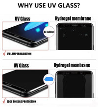 Load image into Gallery viewer, iPhone 12 Pro Max Nano Optics UV Curved Tempered Glass Screen Protector
