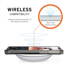 Load image into Gallery viewer, iPhone 12 Pro Max UAG Plyo Series Case
