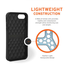 Load image into Gallery viewer, iPhone 6/ 7/ 8/ SE (2nd &amp; 3rd) UAG Outback Series Case
