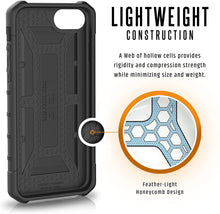 Load image into Gallery viewer, iPhone 7 / 8 / SE UAG Pathfinder Series Case
