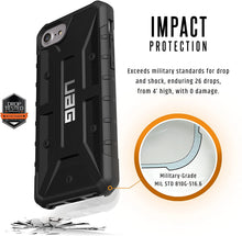 Load image into Gallery viewer, iPhone 7 / 8 / SE UAG Pathfinder Series Case
