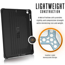 Load image into Gallery viewer, iPad 5th / 6th Gen (9.7-inch) UAG Metropolis Case
