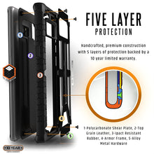 Load image into Gallery viewer, Samsung Galaxy S8 UAG Monarch Series Case
