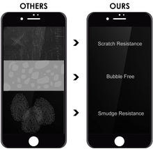 Load image into Gallery viewer, iPhone 7 Plus / 8 Plus Anti-Spy Privacy Tempered Glass Screen Protector - Black
