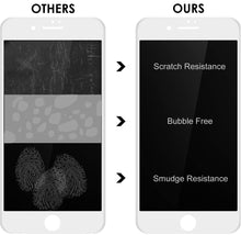 Load image into Gallery viewer, iPhone 7 Plus / 8 Plus Anti-Spy Privacy Tempered Glass Screen Protector - White
