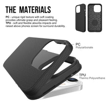 Load image into Gallery viewer, Rhinos Rugged Shockproof Case for iPhone 14 Pro Max
