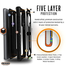 Load image into Gallery viewer, Samsung Galaxy S10 Plus UAG Monarch Series Case
