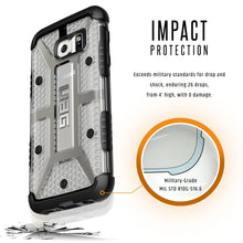 Load image into Gallery viewer, Samsung Galaxy S7 UAG Plasma Series Case
