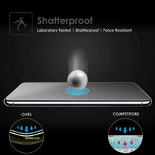 Load image into Gallery viewer, Samsung Galaxy Tab Advanced 2 10.1" SM-T583 9H Tempered Glass Screen Protector
