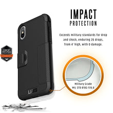 Load image into Gallery viewer, iPhone X / XS UAG Metropolis Series Case
