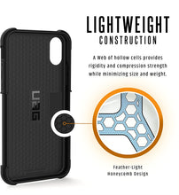 Load image into Gallery viewer, iPhone XS Max UAG Metropolis Series Case
