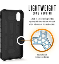 Load image into Gallery viewer, iPhone XS Max UAG Pathfinder Series Case
