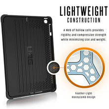 Load image into Gallery viewer, iPad Mini 2 / 3 / 4 UAG Metropolis Series Case
