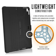 Load image into Gallery viewer, iPad Pro 10.5" (2017) UAG Metropolis Series Case

