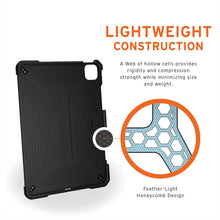 Load image into Gallery viewer, iPad Air 4 / Air 5 10.9" (2020/ 2022) UAG Metropolis Case
