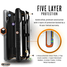 Load image into Gallery viewer, Samsung Galaxy A8s UAG Monarch Series Case
